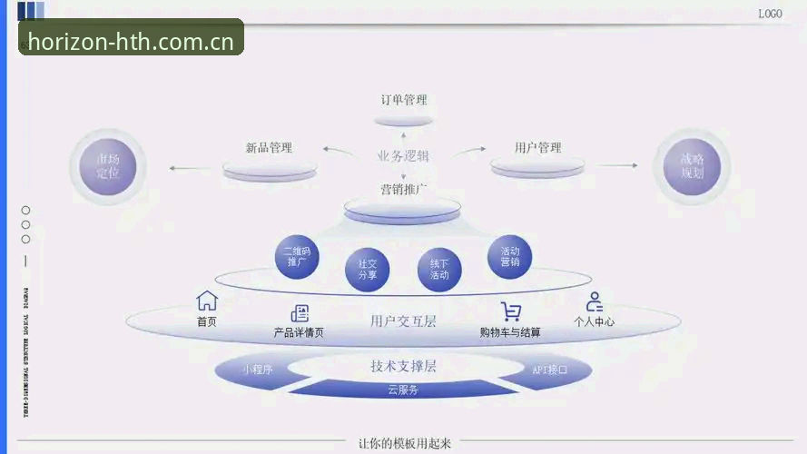 从延迟到秒级响应：华体会CN官网登录的实用指南与版本演进逻辑