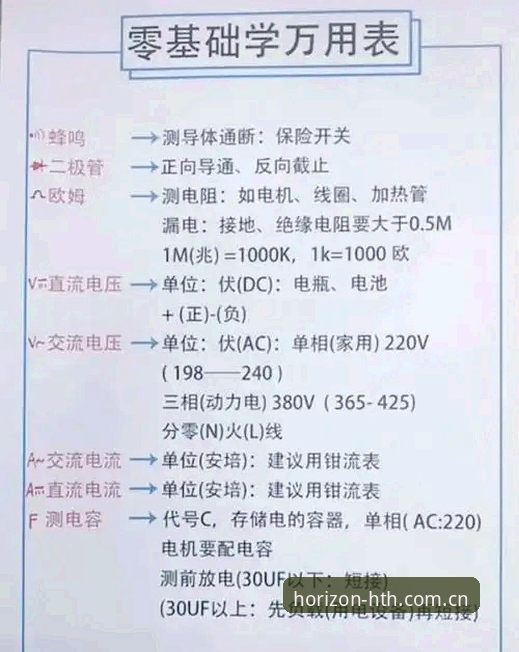 华体会HTH入口 华体会HTH入口K4BW版到底好用在哪?老用户手把手教你怎么玩