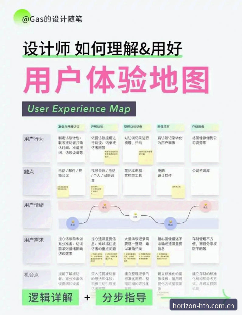 老用户实战经验：华体会CN官网登录的版本迭代与数据服务真相