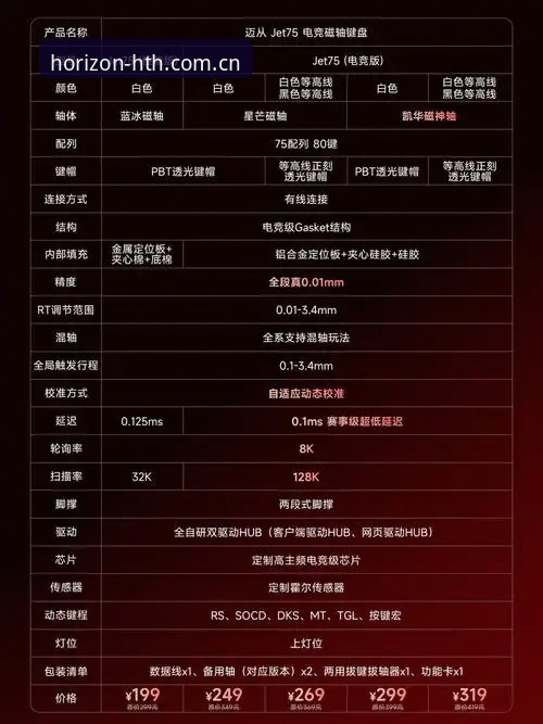 华体会HTH入口 华体会HTH入口K4BW版详解:从数据流到日常使用,一款体育观察工具的底层逻辑