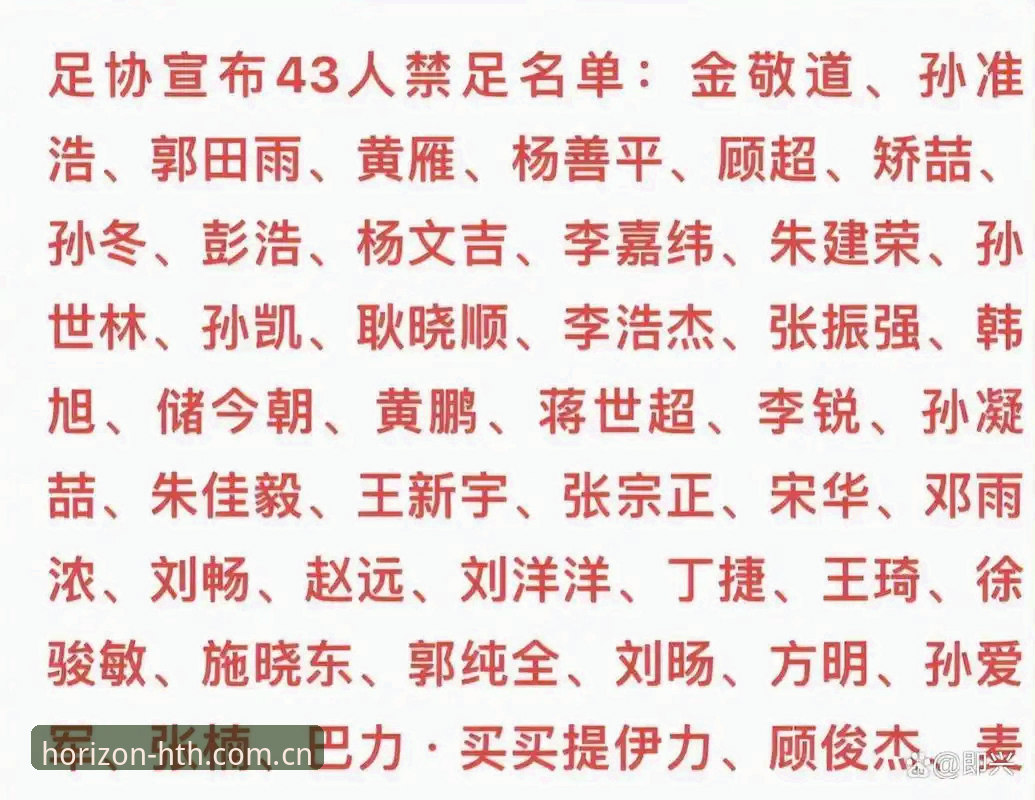 足协第三批禁足名单全解读：华体会K4BW版登录入口最新版操作指南